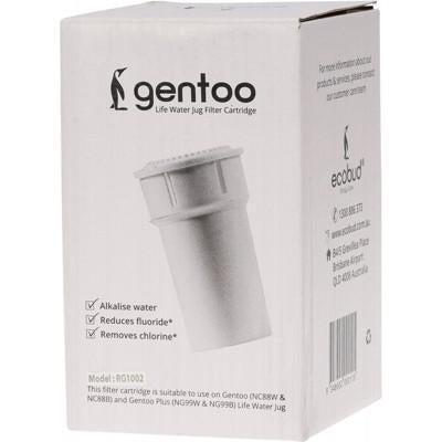 ECOBUD Replacement Filter for Ecobud Gentoo